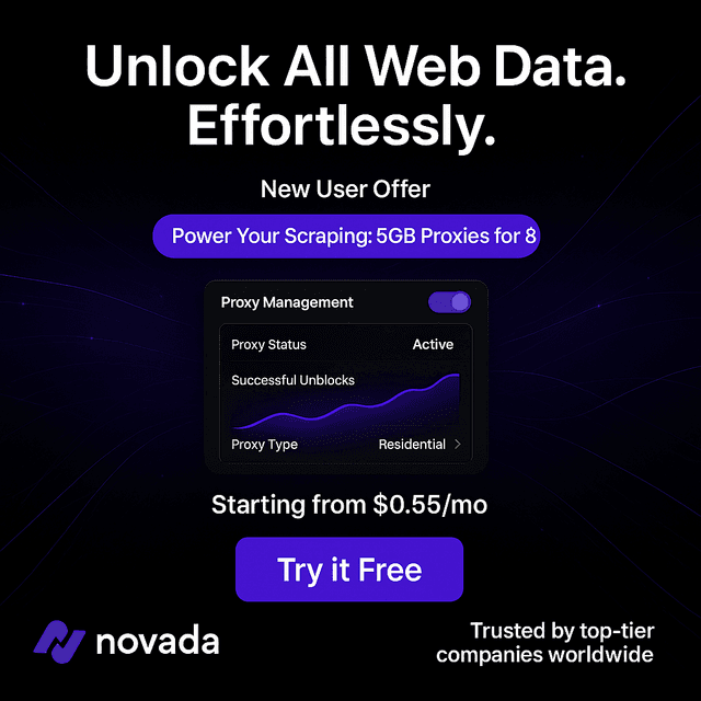 Generated Ad Creative